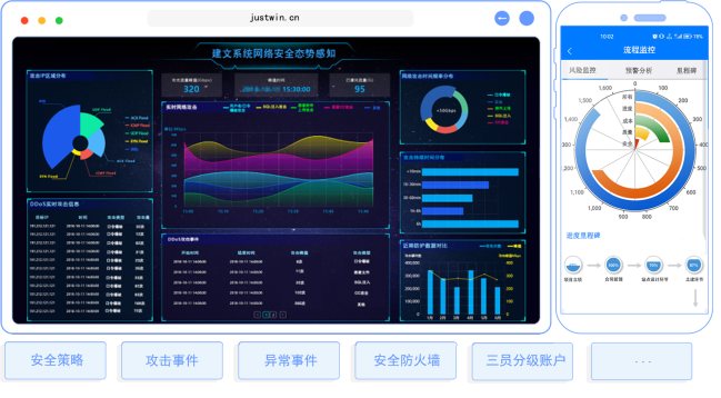 项目管理软件定制开发 从建筑施工到CRM系统的全流程解决方案